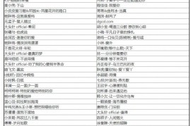 精选245首近期倍受关注的网红神仙级翻唱爆火全网无损音乐歌曲合集，堪比原唱的听觉盛宴