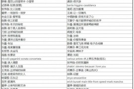 精选186首顶级发烧人声车载试音碟音响煲机必备20倍HiFi音质的发烧好音乐，节奏感爆棚