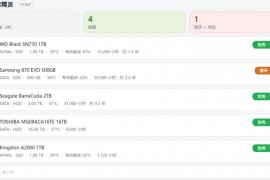 挖兔硬盘精灵 v1.0.0 | 硬盘健康检测 · 四色预警 · 免费开源