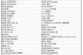 2026抖音爆火粤语怀旧金曲227首无损合集-经典旋律随时听