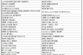 精选2026马年春节迎接新年必听歌单199首无损音乐歌曲合集，年味来袭新年必备喜庆歌单