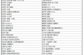 精先460首华语怀旧经典老歌无损音质合集无损音质打包下载