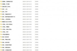 早餐摆摊开店创业教程【90G】